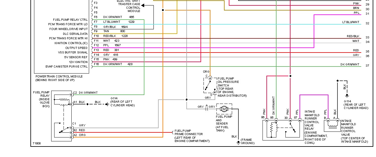 2000 Gmc Sonoma Wiring Diagram - Wiring Diagram