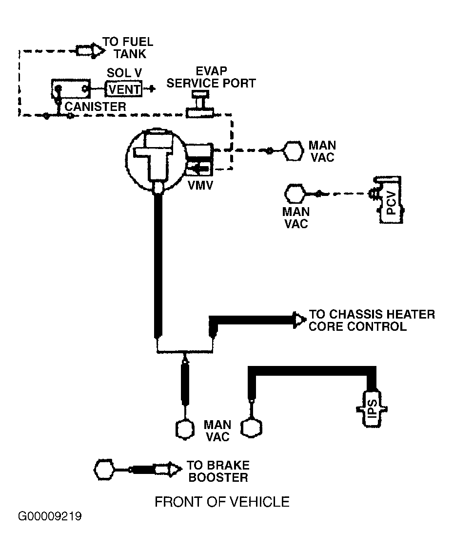 Ford Contour Wiring