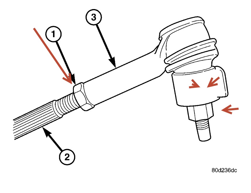 Tie Rod End Replacement Have to Replace Tie Rod End Want to Know