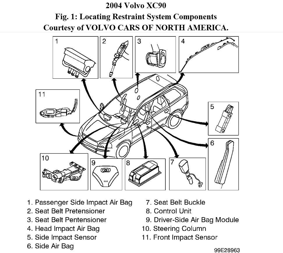 Air Bair Lighst Stays On: Code 0211 Front Impact Sensor ... swm 5 wiring diagram 