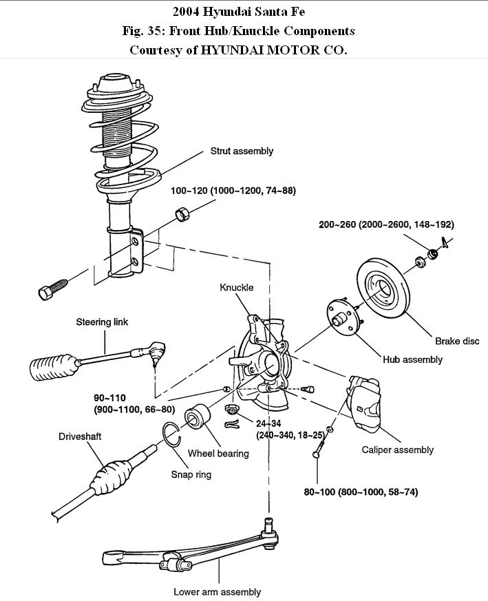 Hyundai Brakes Diagram | Online Wiring Diagram