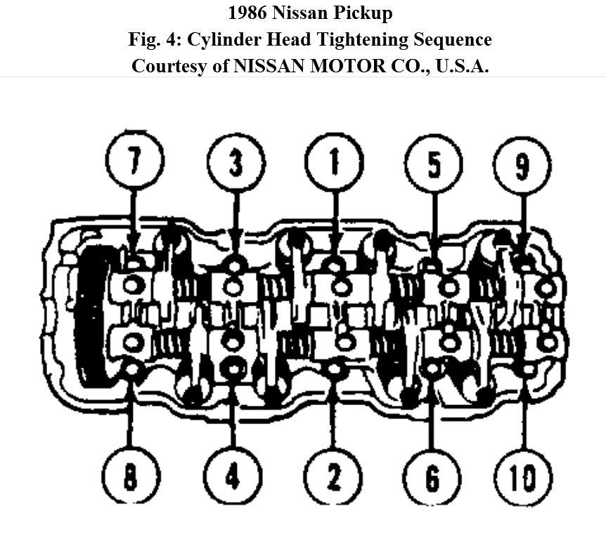 Sequence Trying to Find Out the Sequence to the Head Bolt. We Are...