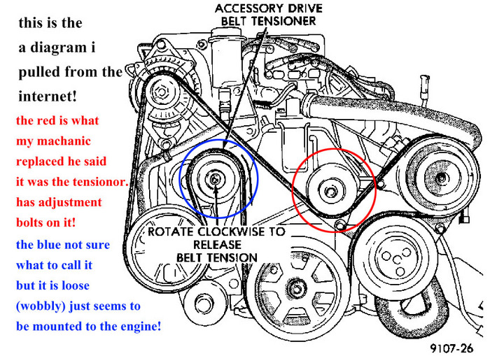 Why Did My Serpentine Belt Come Loose?