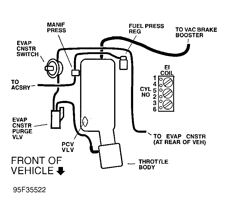 Chevy S10 Throttle Body Diagram