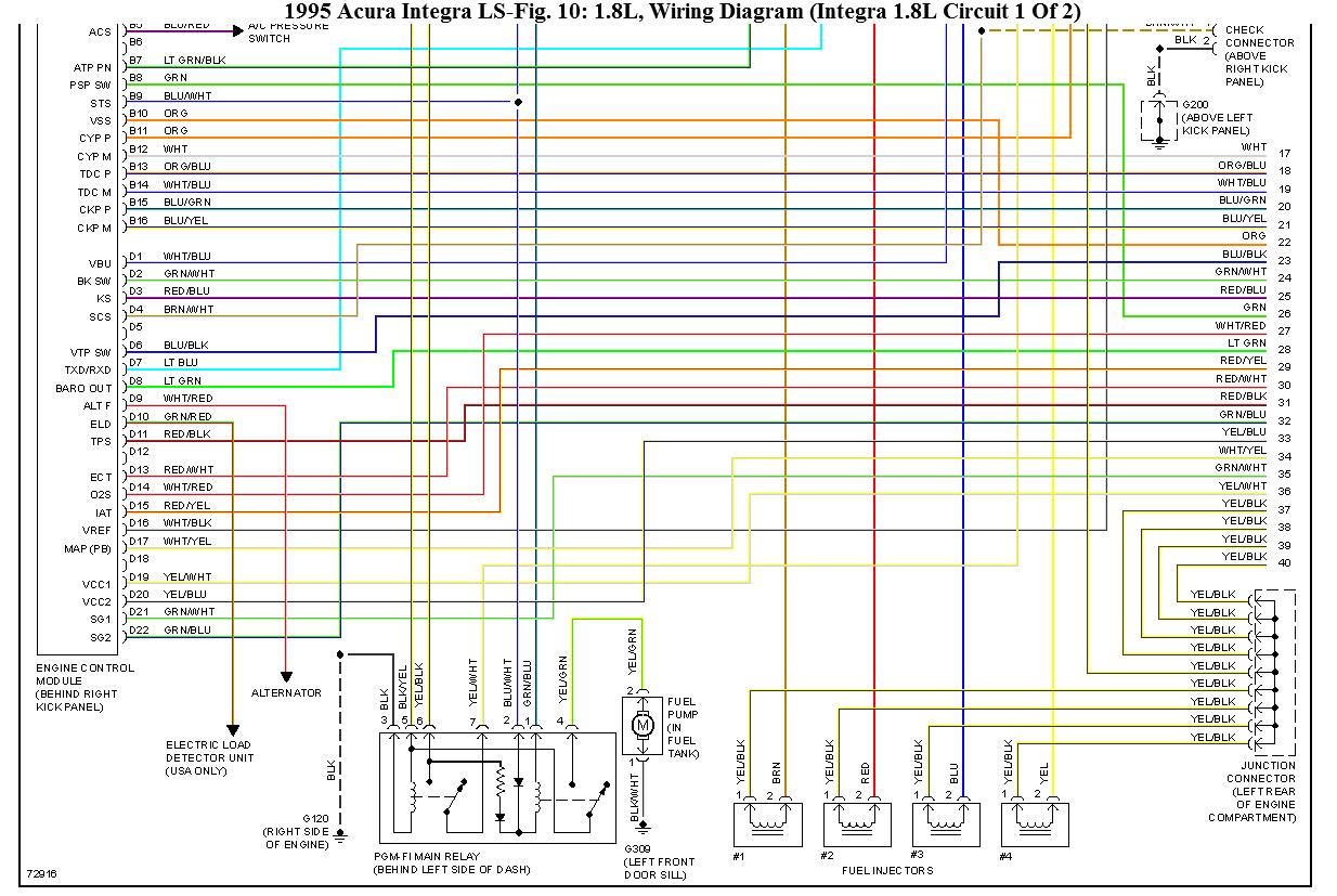 Integra Ignition Switch Wiring Diagram