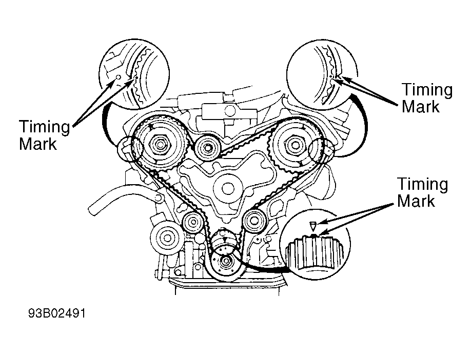 Perodua Alza Timing Chain Mark - Kebaya Lurik a