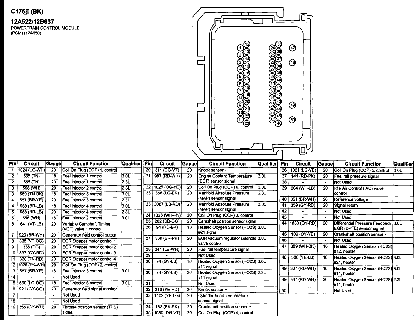 Ford Fusion Wire Diagram - Wiring Diagram