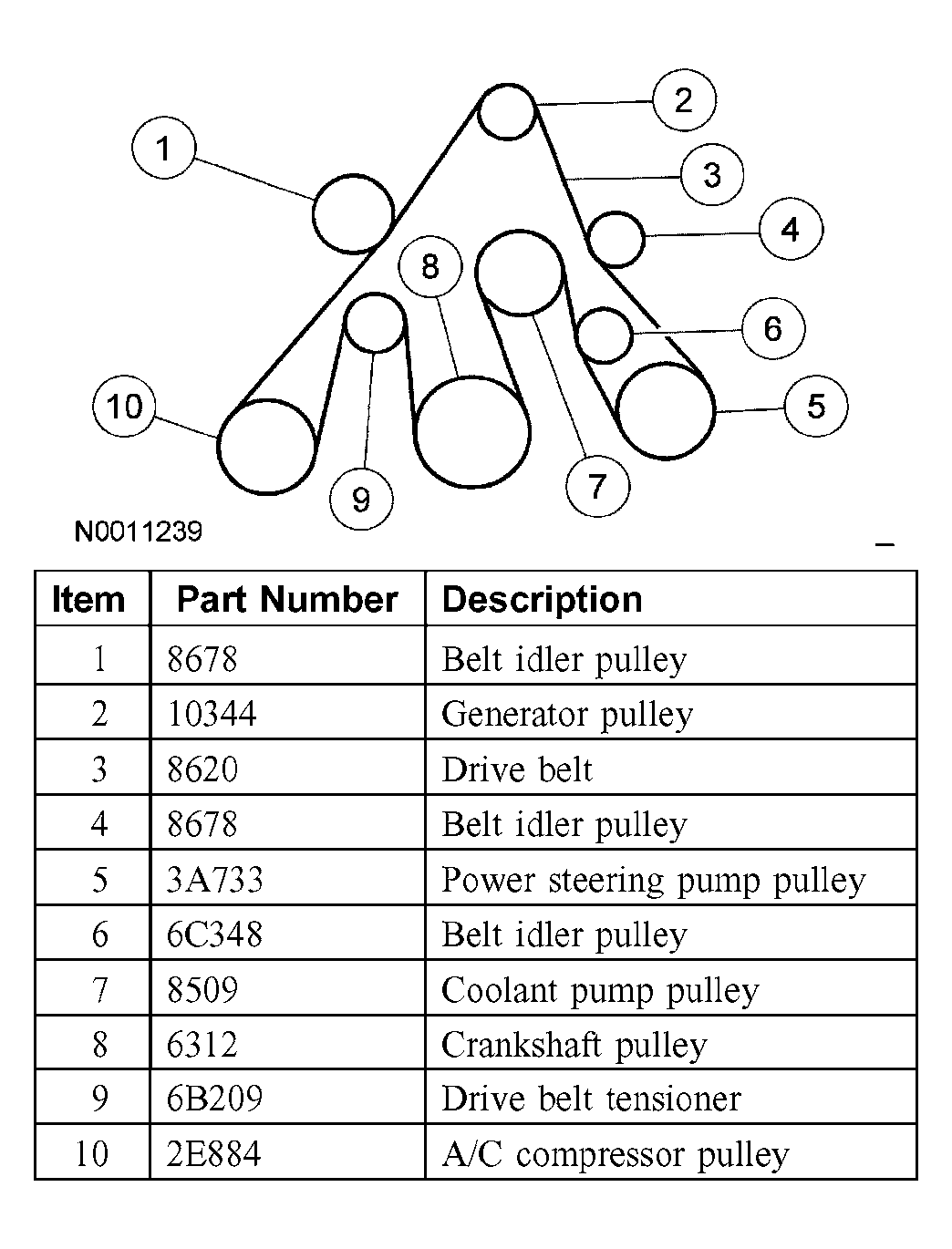 Drive Belt Routing 5.4 Engine: I Need to Know How to Routing the