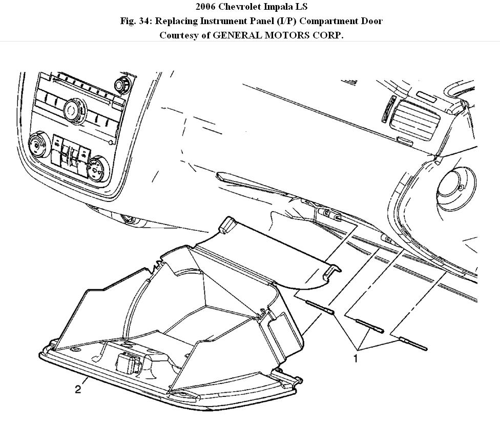Glove Box Removal I Need to Remove the Glove Box Door on My Car.