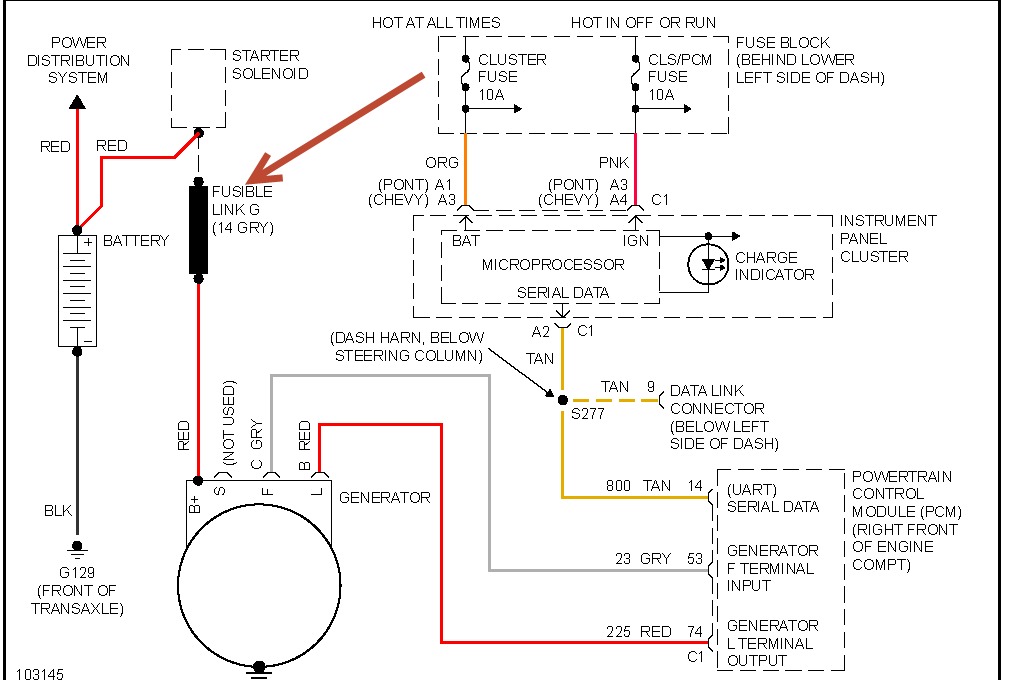 1998 Pontiac Sunfire Electrical Problem I Think: My 98 2.2 Sunfire...