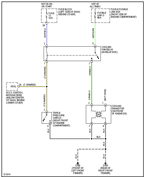 2001 Nissan Patrol/Safari No Power to Condenser Fan