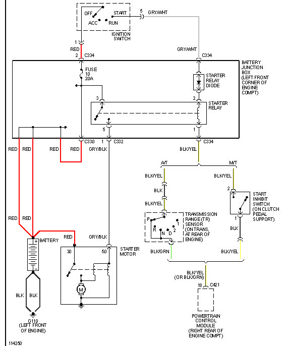 1999 Mercury Cougar Wiring Diagram Collection