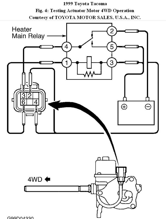 Stuck in 4 Wheel Drive My 1999 Toyota Is Stuck in 4 Wheel