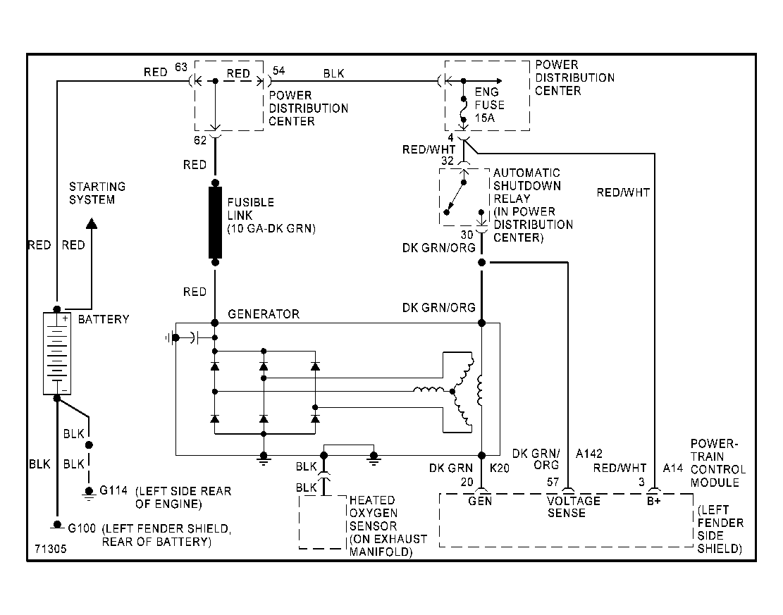 Wiring Diagram For 95 Plymouth Voyager - Complete Wiring Schemas