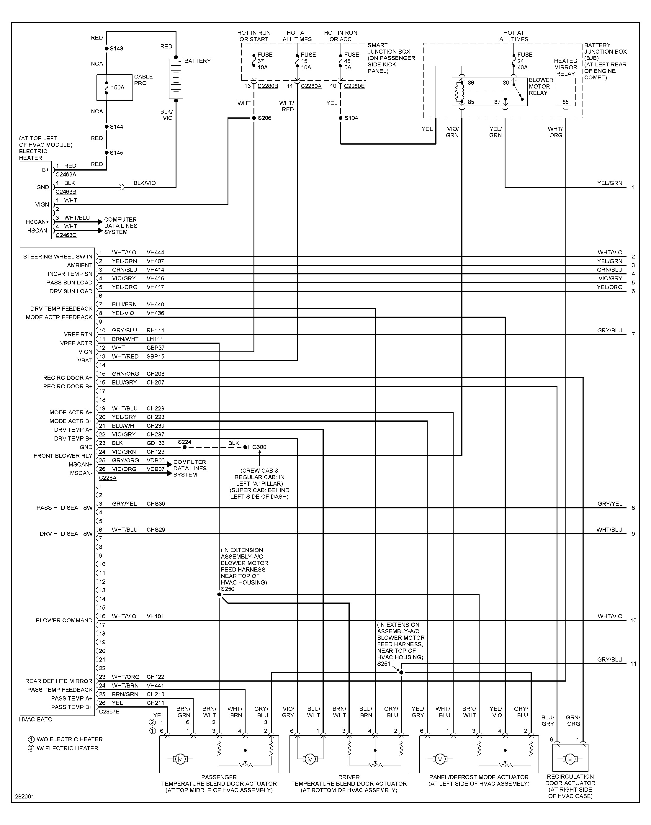 F450 Wiring Schematic - Wiring Diagram & Schemas