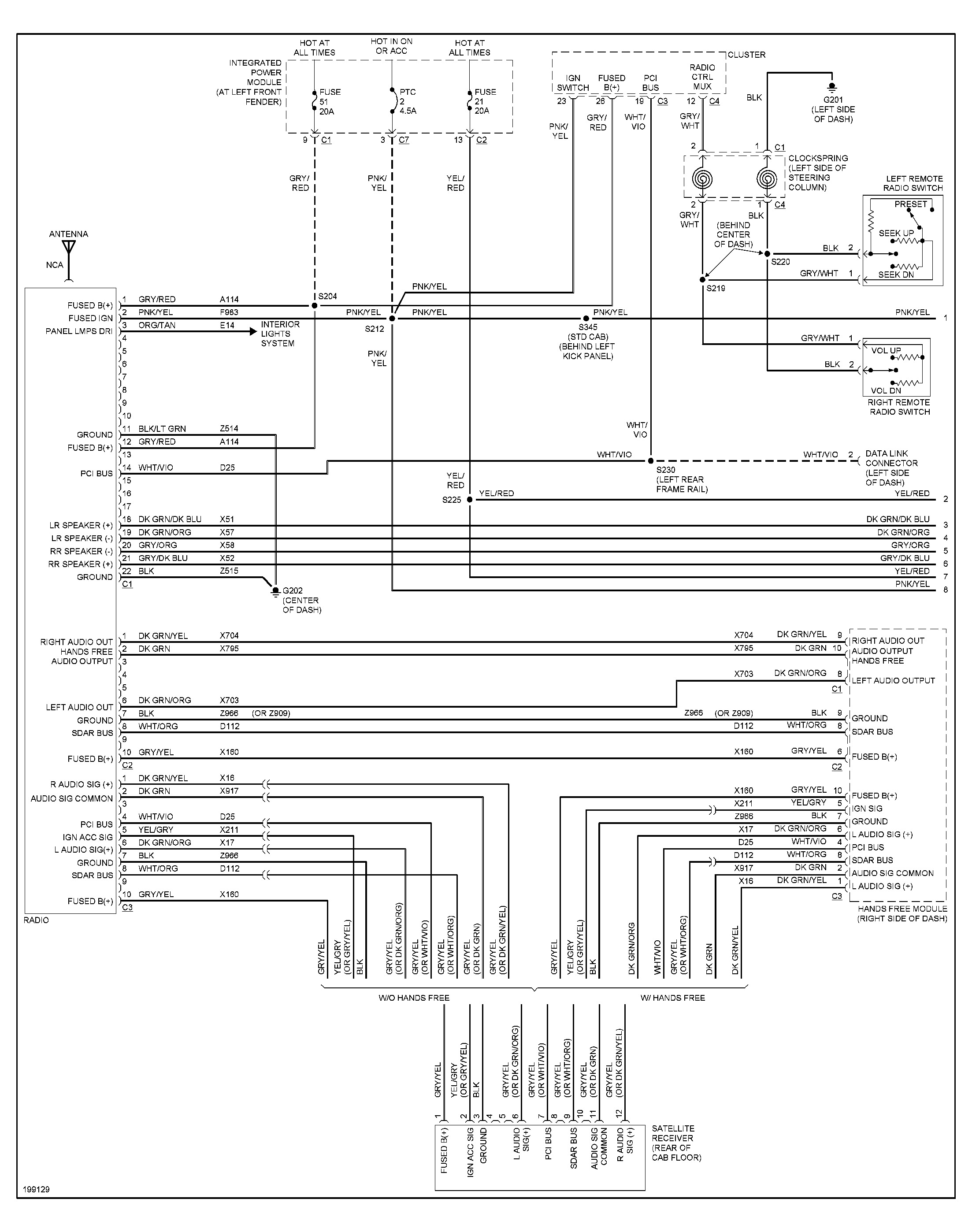 Radio Wiring Diagram For 1999 Dodge Ram 2500 - Wiring Diagram