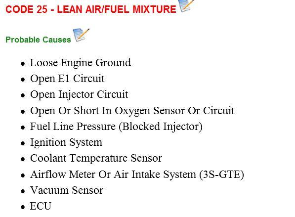 1992 Toyota Celica Engine Problem: Okay, so I Have a 92 Celica GT