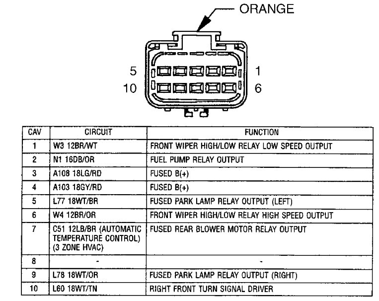 2001 Town and Country, ASD RELAY TRIPPING...HELP!! 98 dodge ram 1500 fuse box diagram labeled 