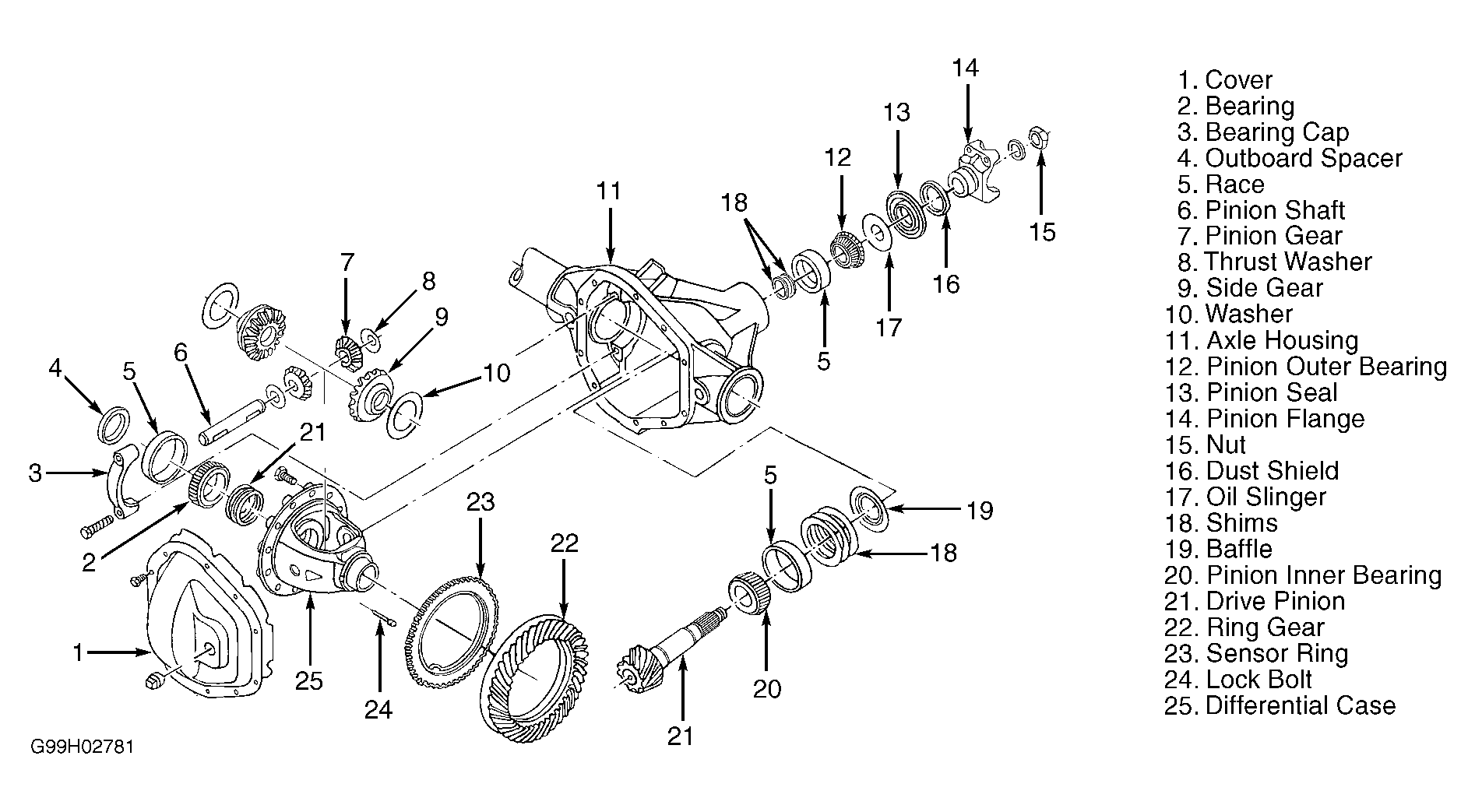 Ford F350 Rear Axle Diagram - General Wiring Diagram