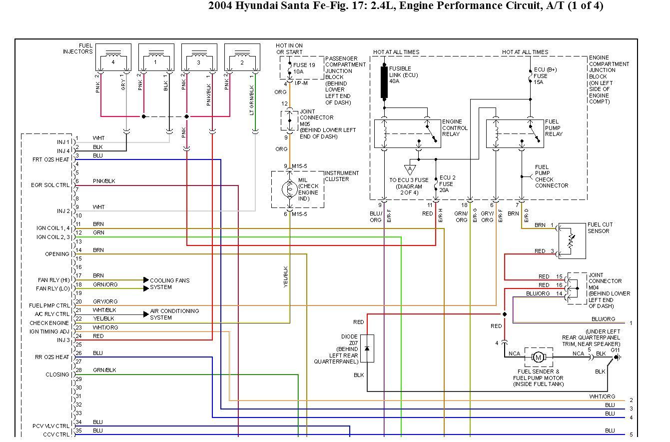 Hyundai Radio Wiring - Wiring Diagram