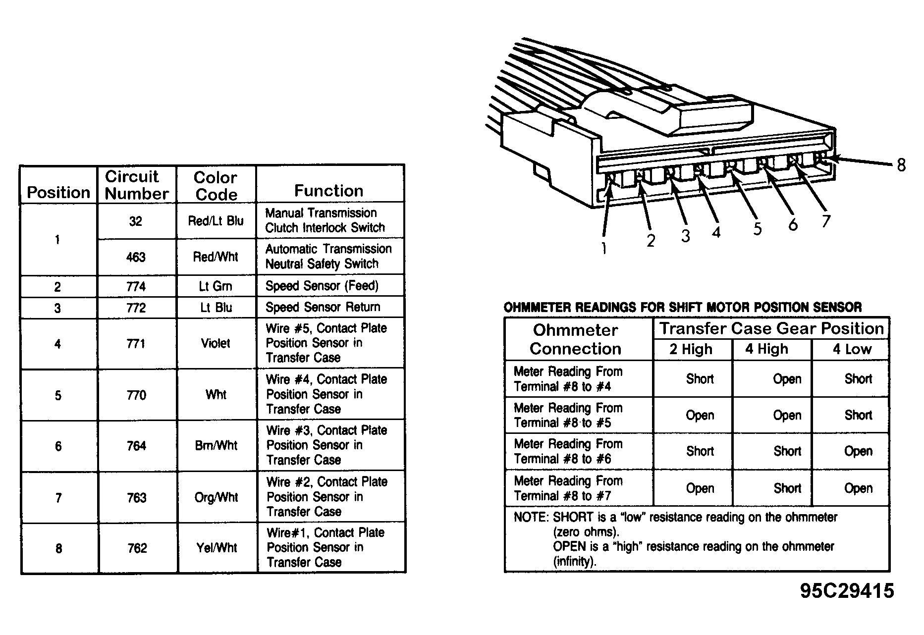 Diagram  1992 Ford F150 Transfer Case Diagram Full