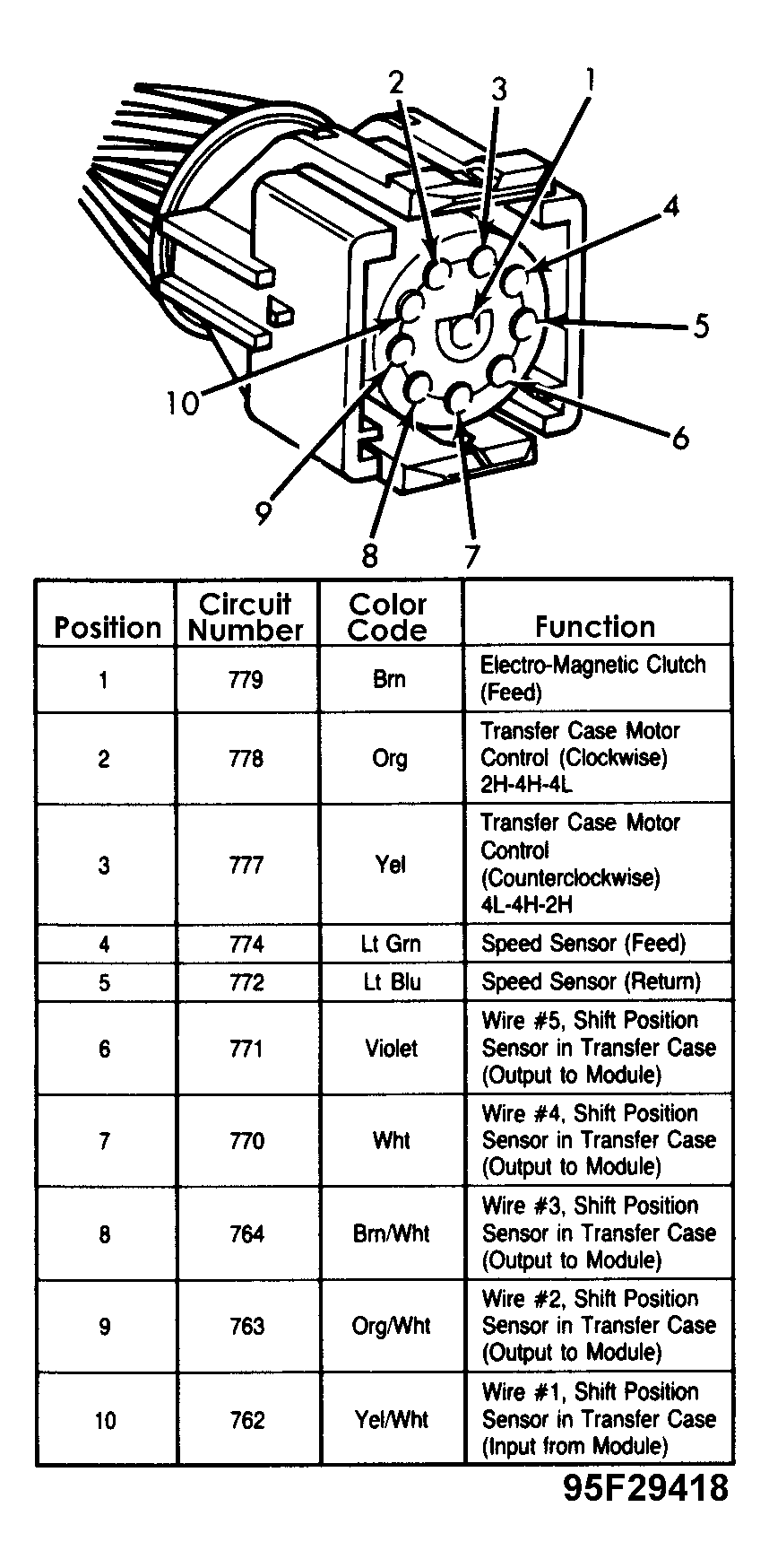 Wiring Diagram For 2002 Ford Ranger from www.2carpros.com