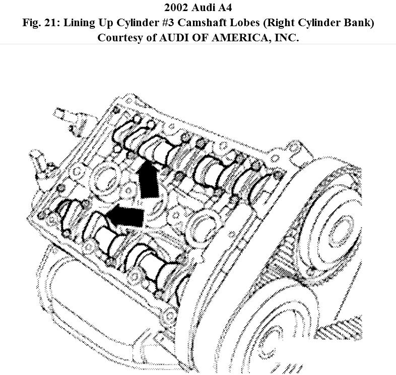 2002 Audi A4 30 Quattro Engine Diagram