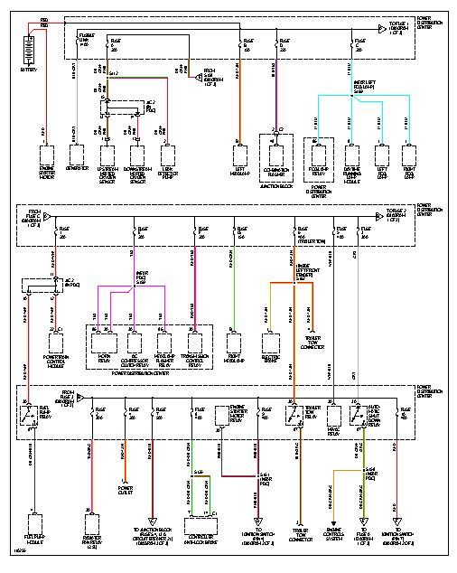 Fuel Pump\brake,tail Lights,back Up Lights,wiring for Everything