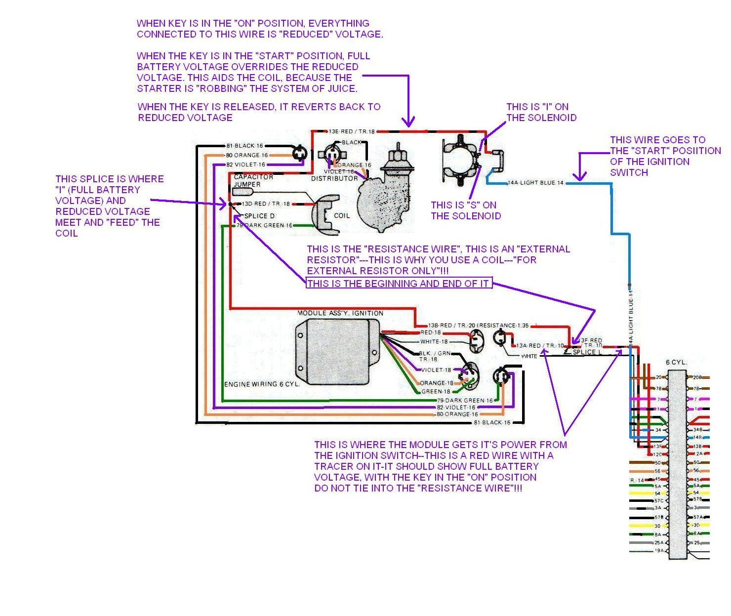 Cj7 Ignition Wiring Diagram - Wiring Diagram