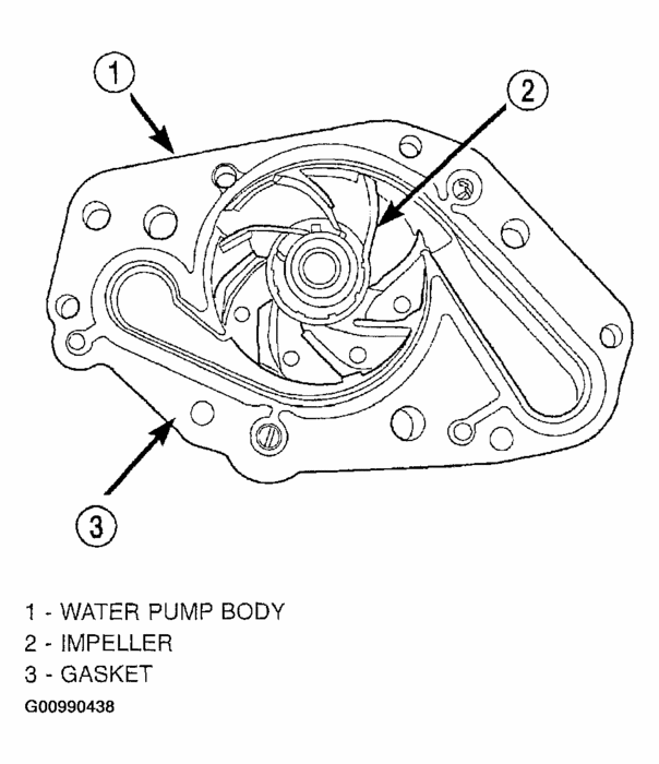 Where Is the Water Pump Located on a 2002 Chrysler Intrepid 2.7