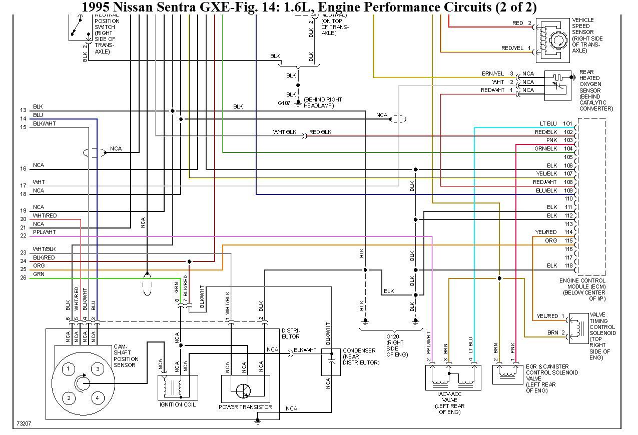 Nissan Sentra Ecm Wire Diagram | Wiring Library