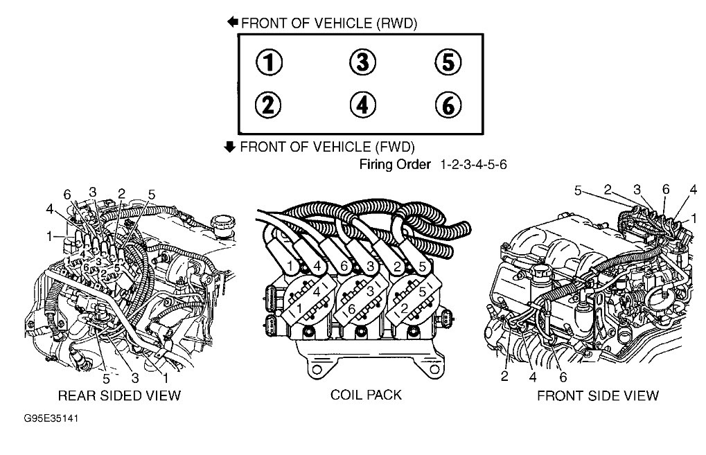 Chevy Venture O2 Sensor Wiring Diagram - Wiring Diagram