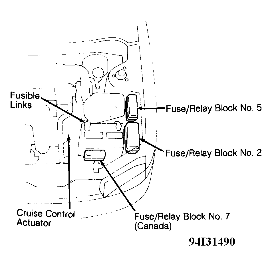 Fuses & Relay Location May I Get the Fuses and Relays Location