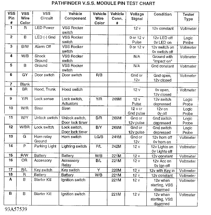 2005 Nissan Frontier Fuse Diagram Automotive Wiring Schematic