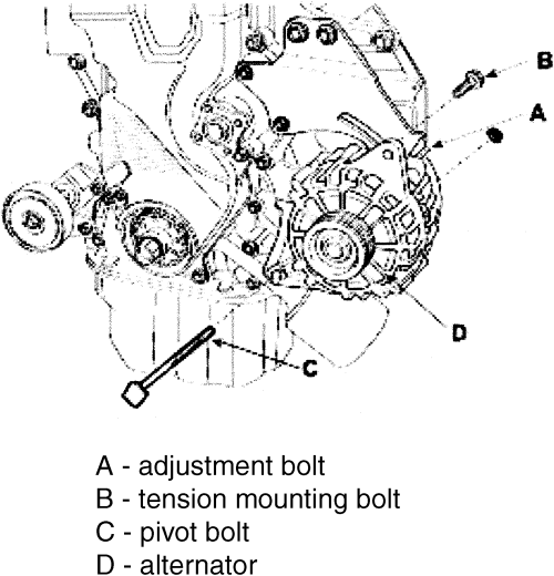 Video How to Change Alternator Belt (including Removal of ... gs300 alternator wiring diagram 