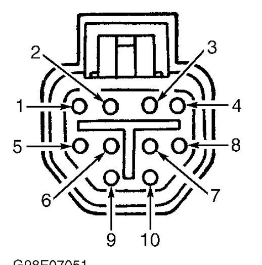 2002 Ford Taurus Codes P0743 P0750 P0755 P0760