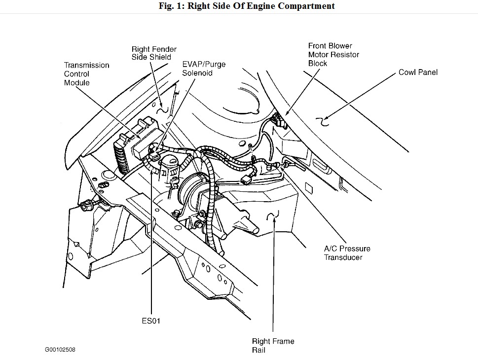 My Dash Gauges Do Not Work I Have a 2000 Dodge Caravan..Runs