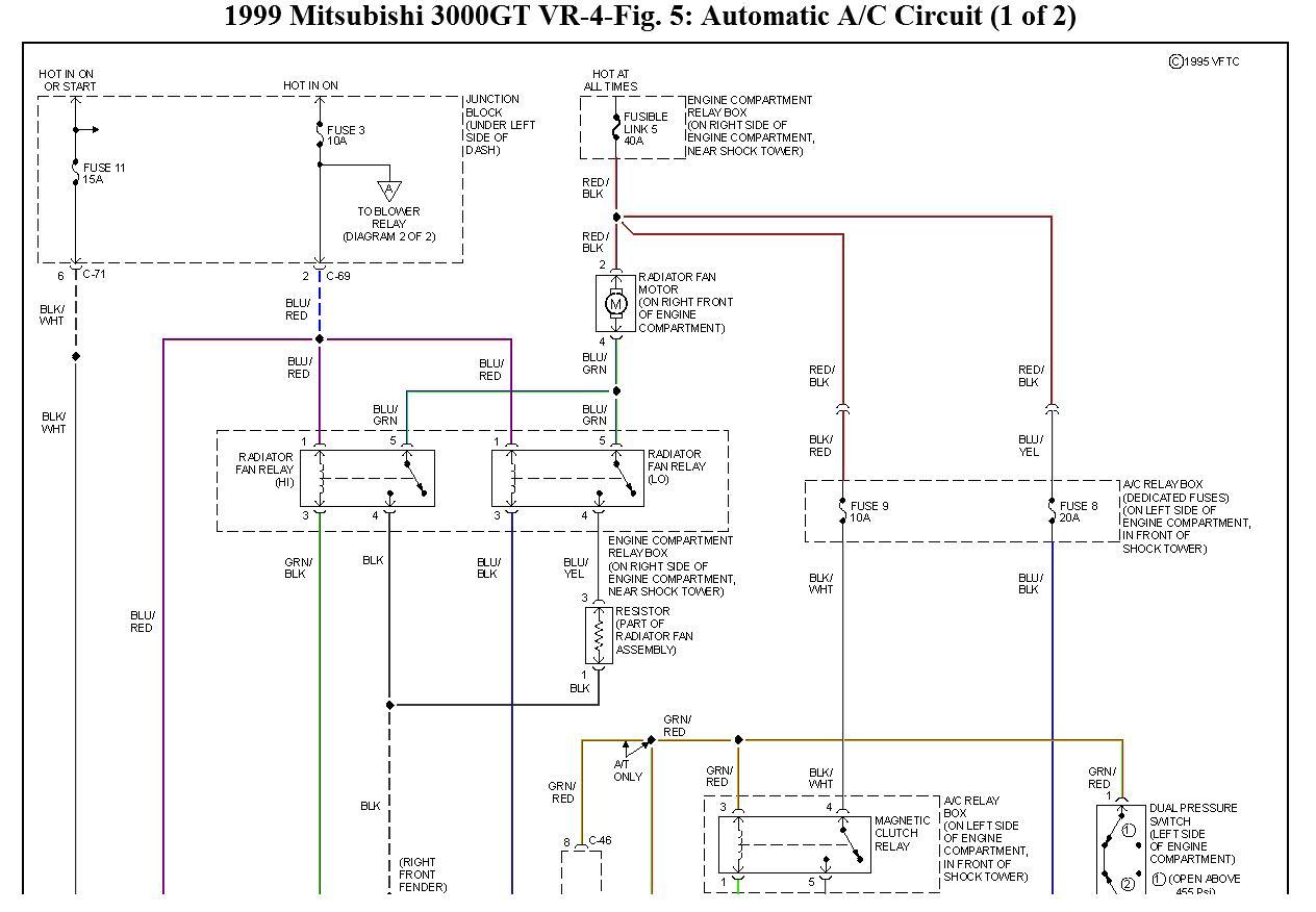 1999 Mitsubishi Galant Convert Manual Ac To Auto