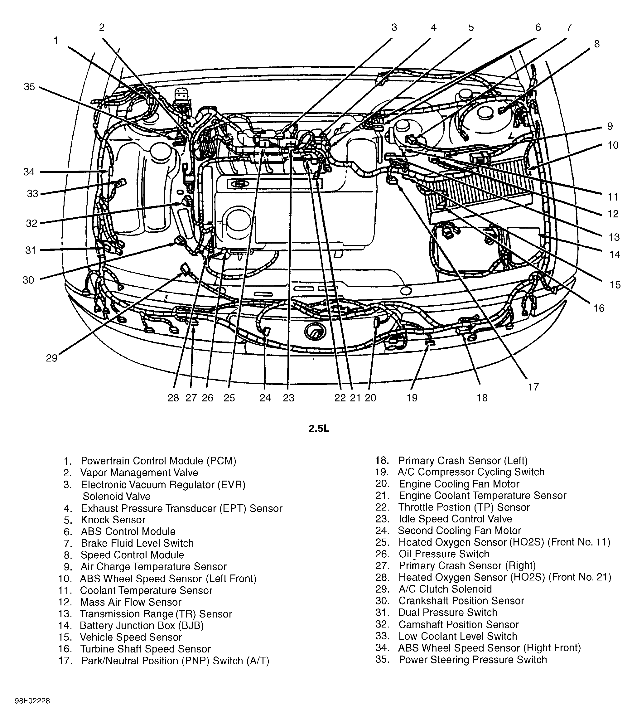 Ford Contour 2 0 Engine Diagram - Wiring Diagram