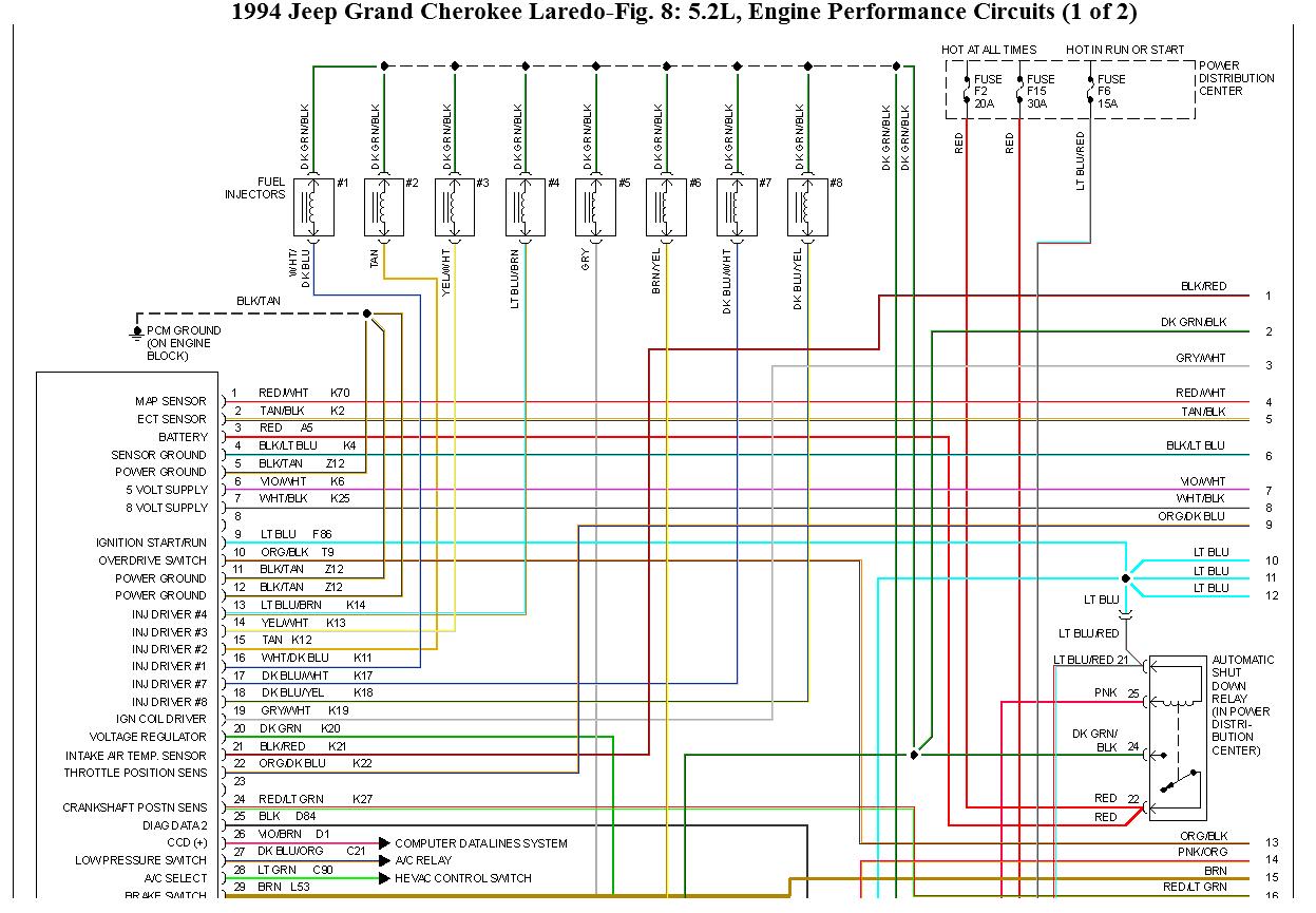 2005 Jeep Grand Cherokee Wiring Diagram Manual Original