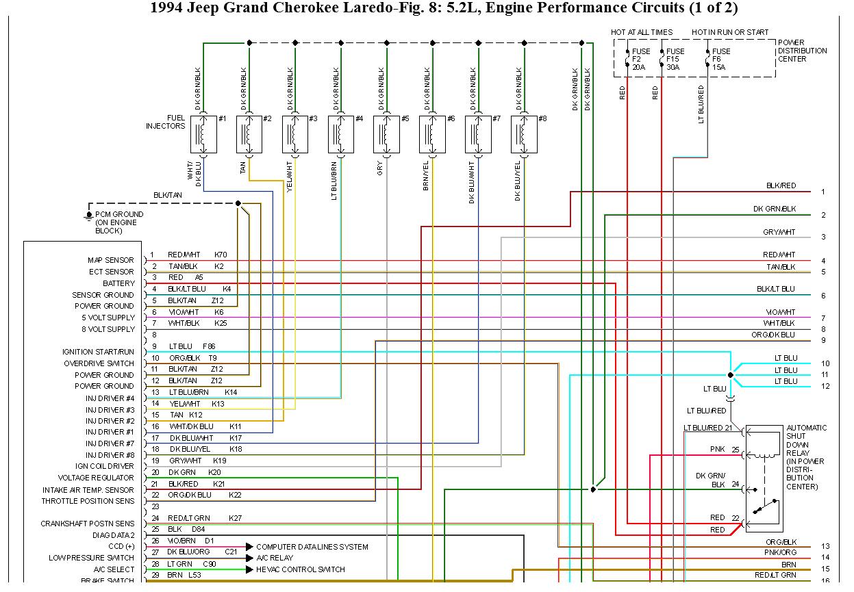94 Jeep Cherokee Pcm Wiring