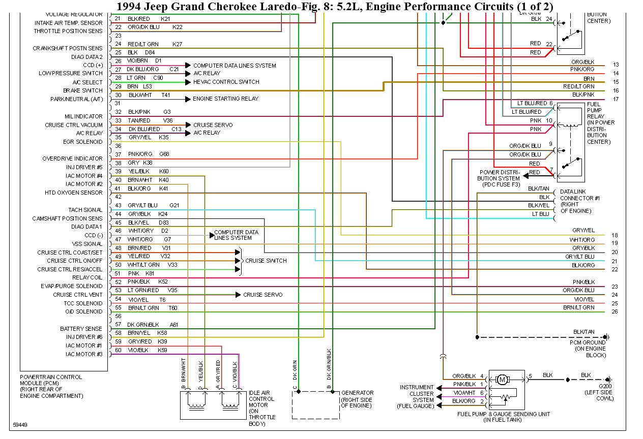 94 Jeep Cherokee Wiring Diagram