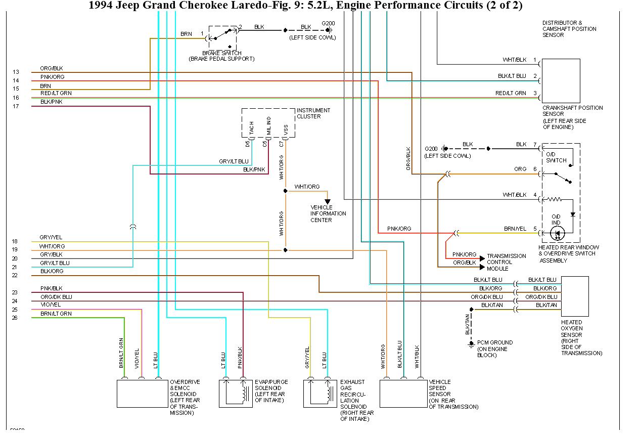 Security Wiring Diagram For 1993 Jeep Grand Cherokee