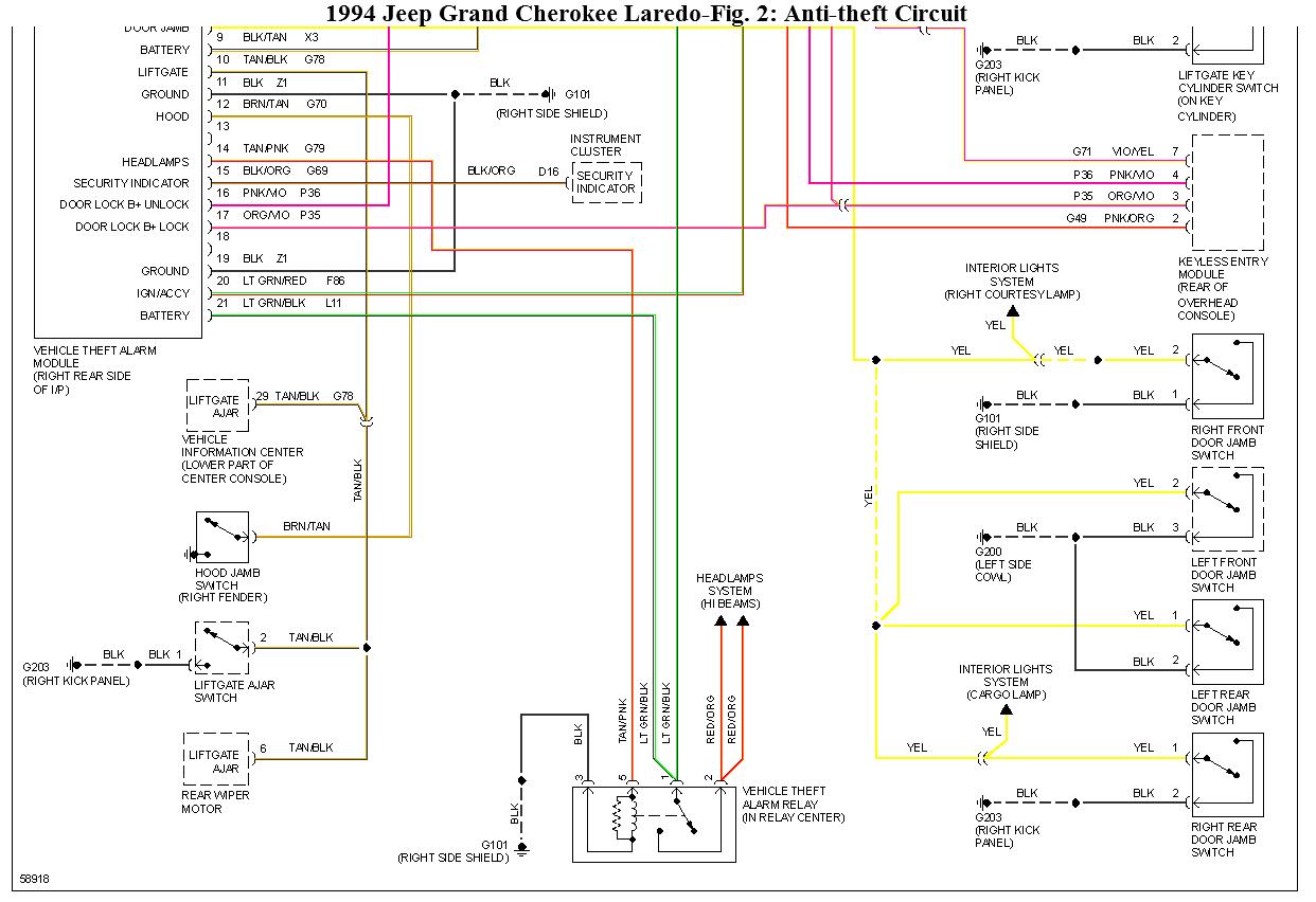 94 Jeep Grand Cherokee Door Wiring