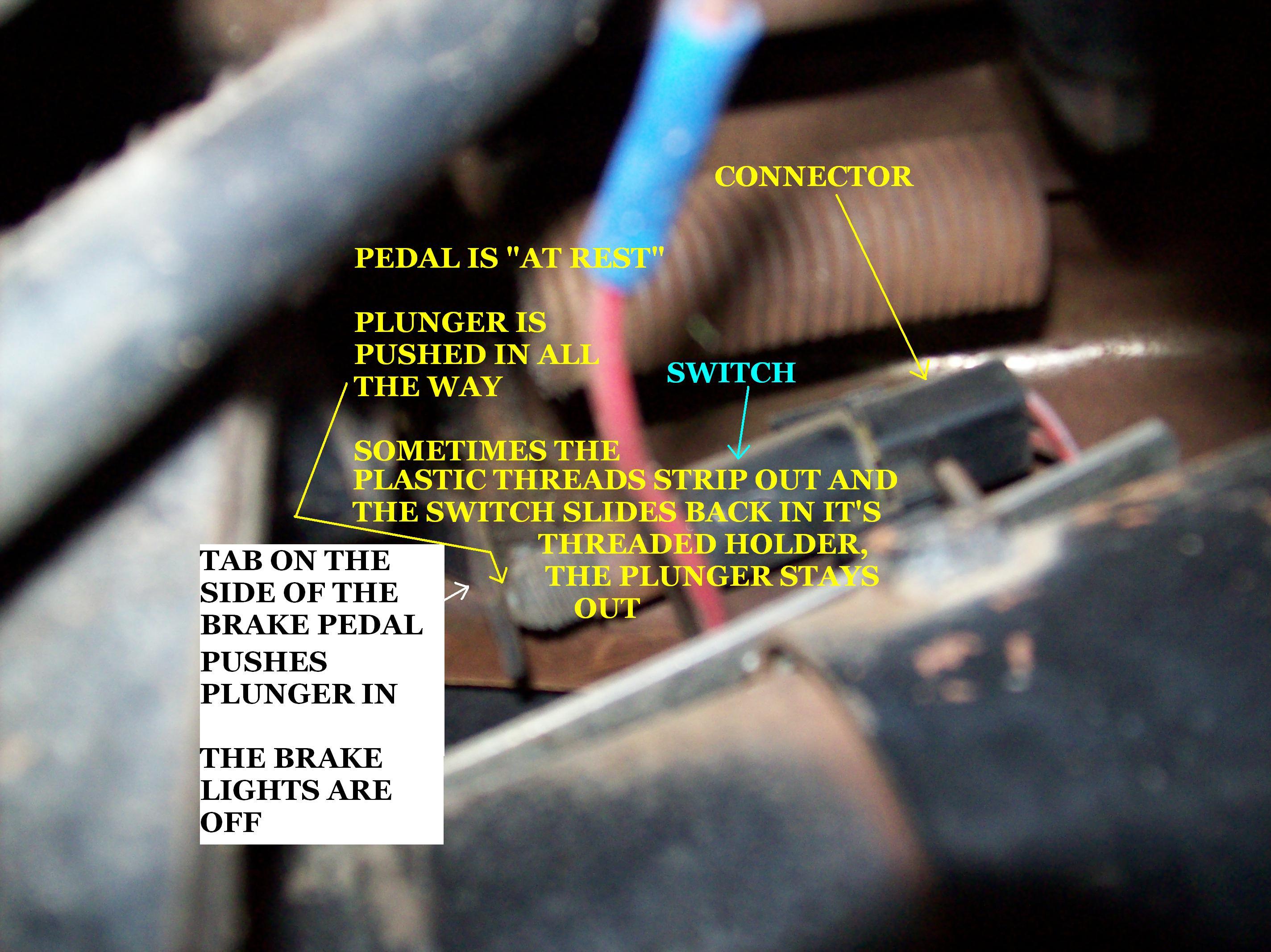 1985 Jeep CJ7 Brake Switch: My Brake Lights Won't Go Off ... for cj ignition wiring diagram 