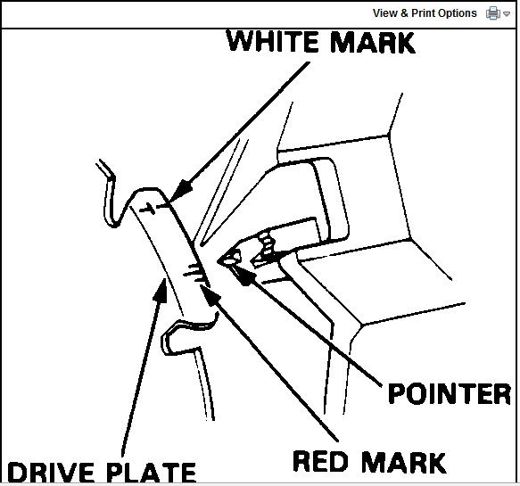 Ignition Timing Is Off? Okay, so I Had Oil in My Spark Plug