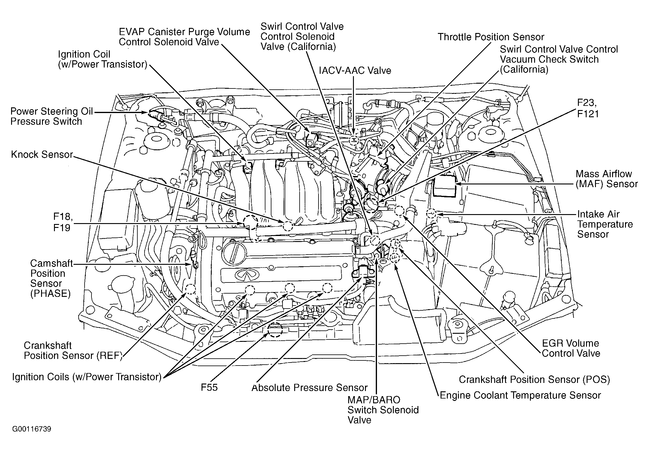 nissan quest 2002 knock sensor location