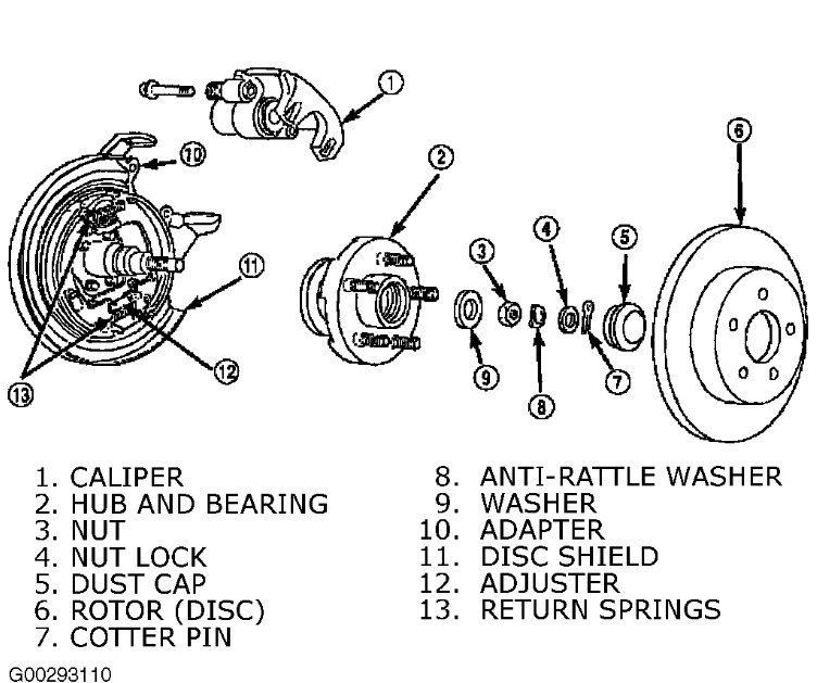 2002 Chrysler 300 Brake Knocking I Just Replaced My Rear Brakes