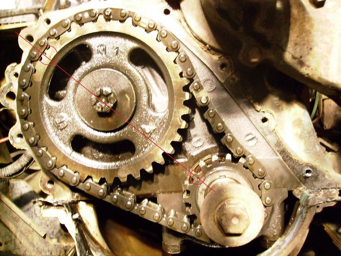 Engine No Start Jeep Cj7 258 Inline 6. Engine No Start Vehicle