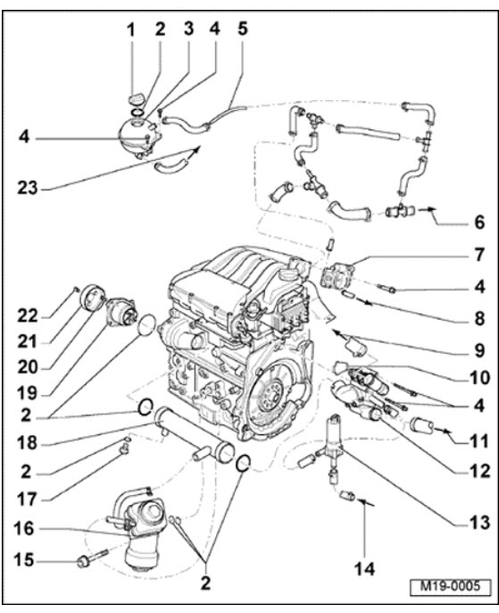 Volkswagen 1 8t Engine Diagram - Complete Wiring Schemas